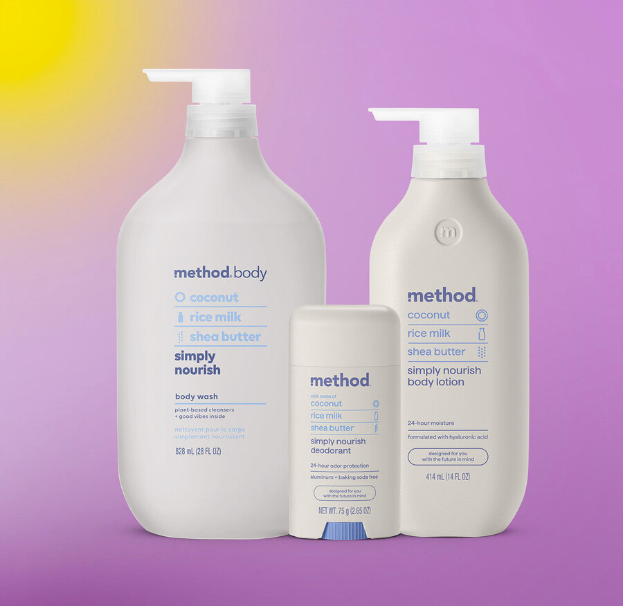 method body bundle