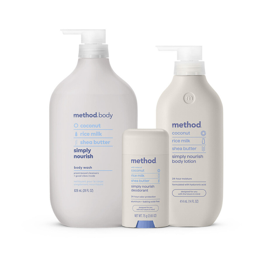 method body bundle